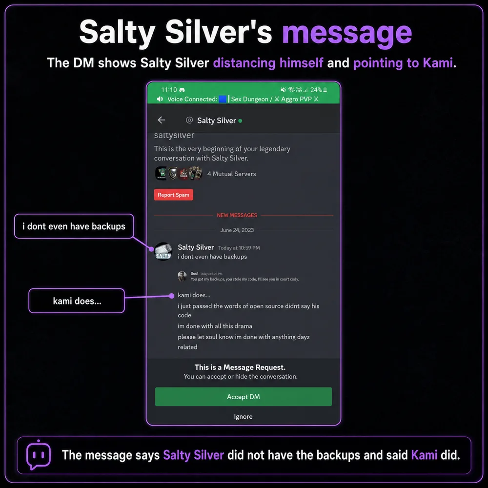 Salty Silver's message. Direct message where Salty distances himself and says Kami had the backups, not him.