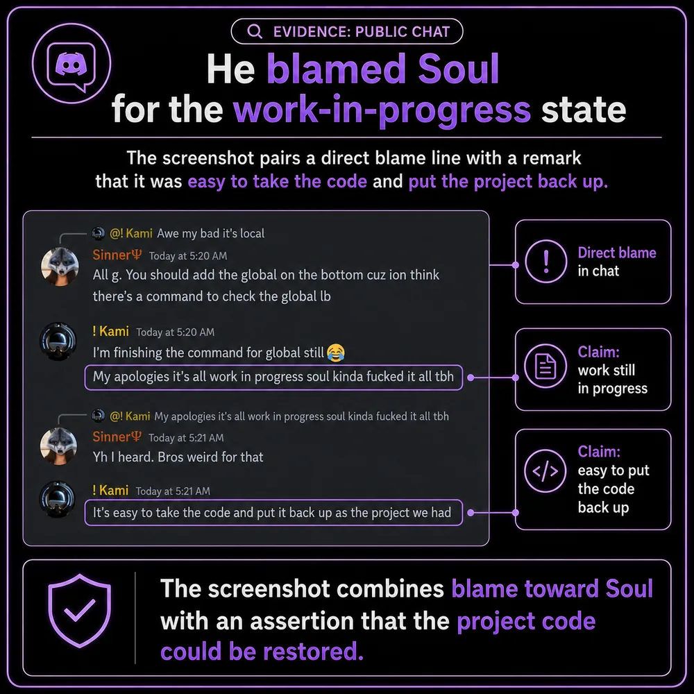 He blamed Soul for the work-in-progress state. Public chat screenshot combines blame toward Soul with an assertion that project code could still be restored.