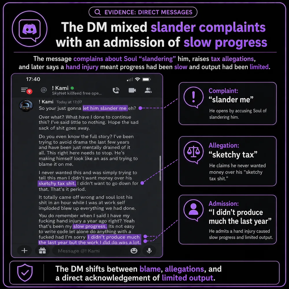 The DM mixed slander complaints with an admission of slow progress. Direct messages mix complaints about Soul with raises and accusations, while also admitting limited output and slow progress.