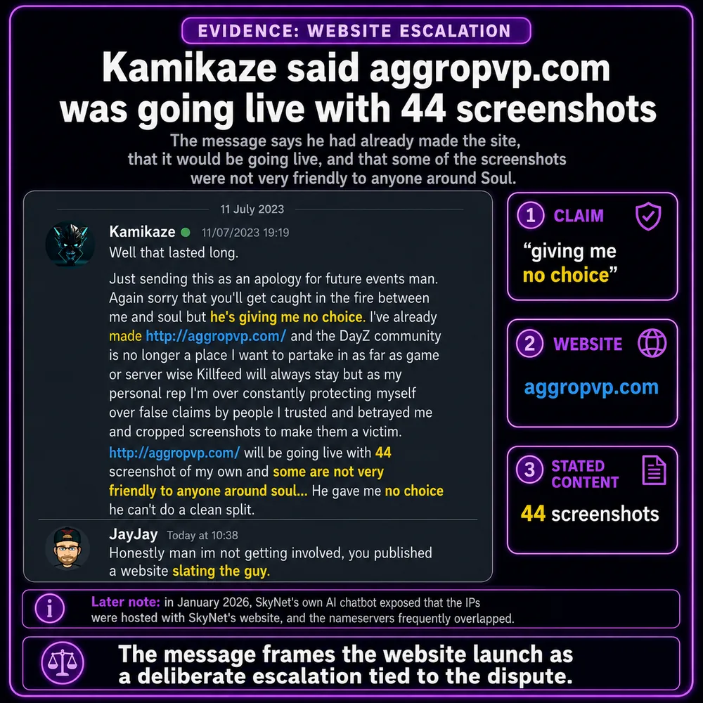 Kamikaze said aggropvp.com was going live with 44 screenshots. Public message says the website was going live and that some screenshots were not flattering to anyone, followed later by a specific screenshot count.