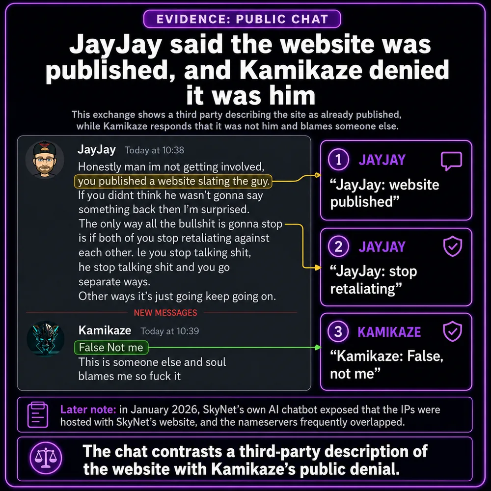 JayJay said the website was published, and Kamikaze denied it was him. Chat contrasts a third-party description of the website being published with Kamikaze's public denial.