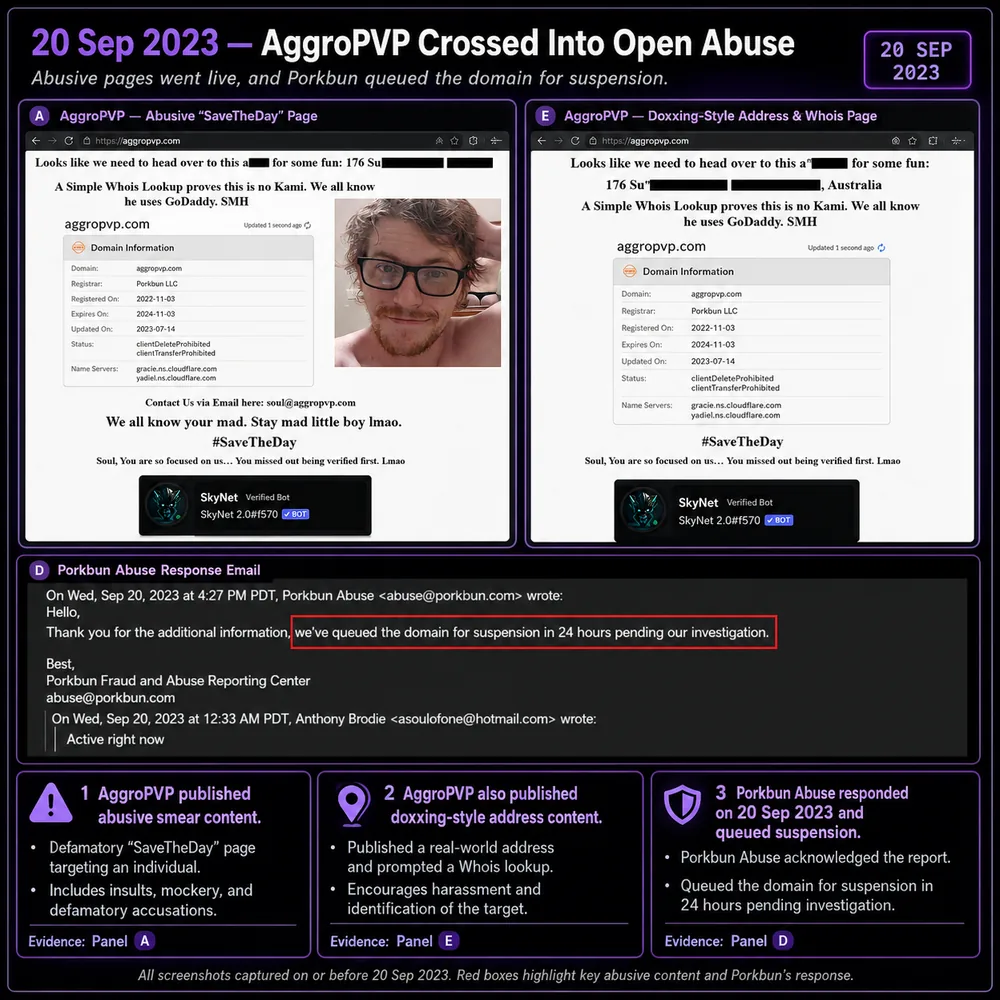AggroPVP crossed into open abuse. Public abuse response and platform action evidence showing the dispute moved past criticism into personal attacks.
