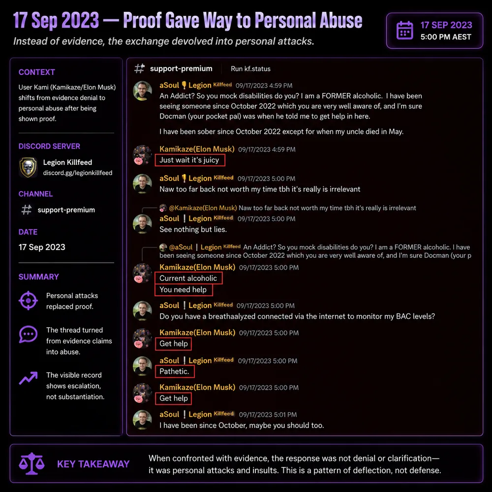 Proof gave way to personal abuse. Evidence of proof being met with personal attacks, face-crop posting, and confrontation instead of a clean factual response.