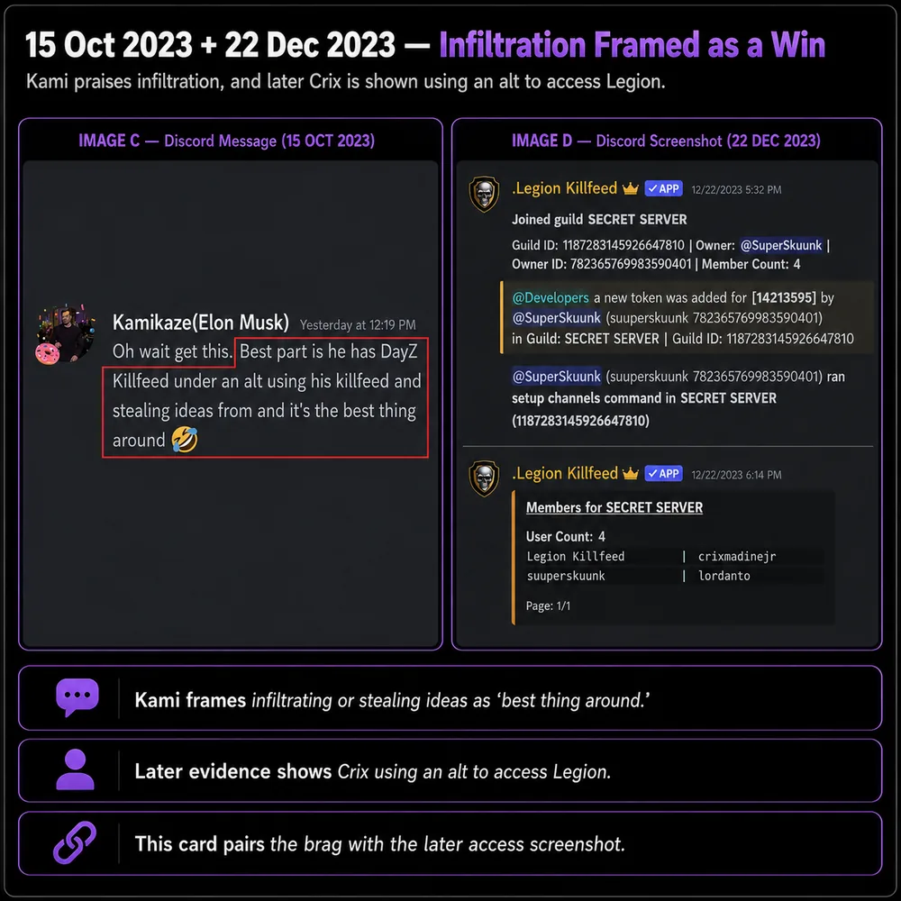 Infiltration framed as a win. Kami praised infiltration and later Crix was shown using an alt to access Legion, linking bragging to later access evidence.