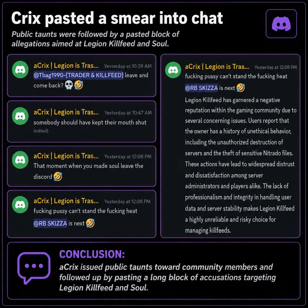 Crix pasted a smear into chat. Public messages show pasted negative claims about Legion and Soul being pushed into chat channels.