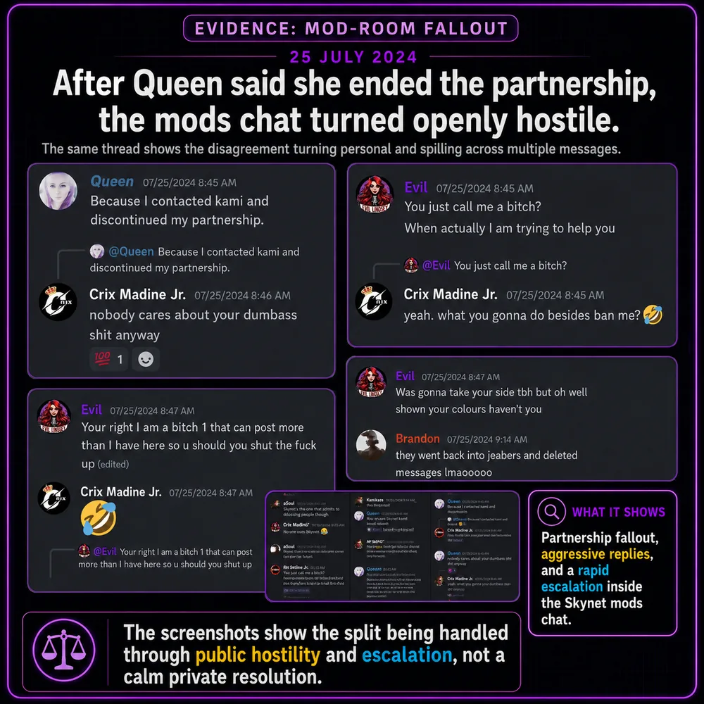 After Queen said she ended the partnership, the mods chat turned openly hostile. Mod-room screenshots show disagreement turning into open hostility and escalation instead of a calm private resolution.