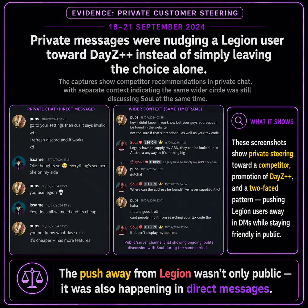 Private messages nudging a Legion user toward DayZ++. Captures show a user being privately steered toward another service while the dispute was still being discussed.
