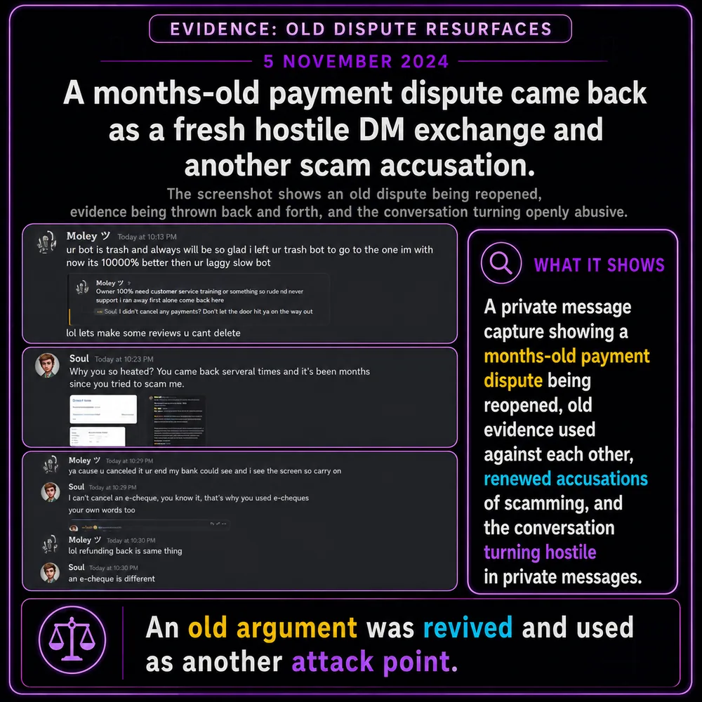 A months-old payment dispute resurfaced as a fresh hostile DM exchange. Private messages show an old payment argument being revived, mixed with scam accusations and reused as another attack point.