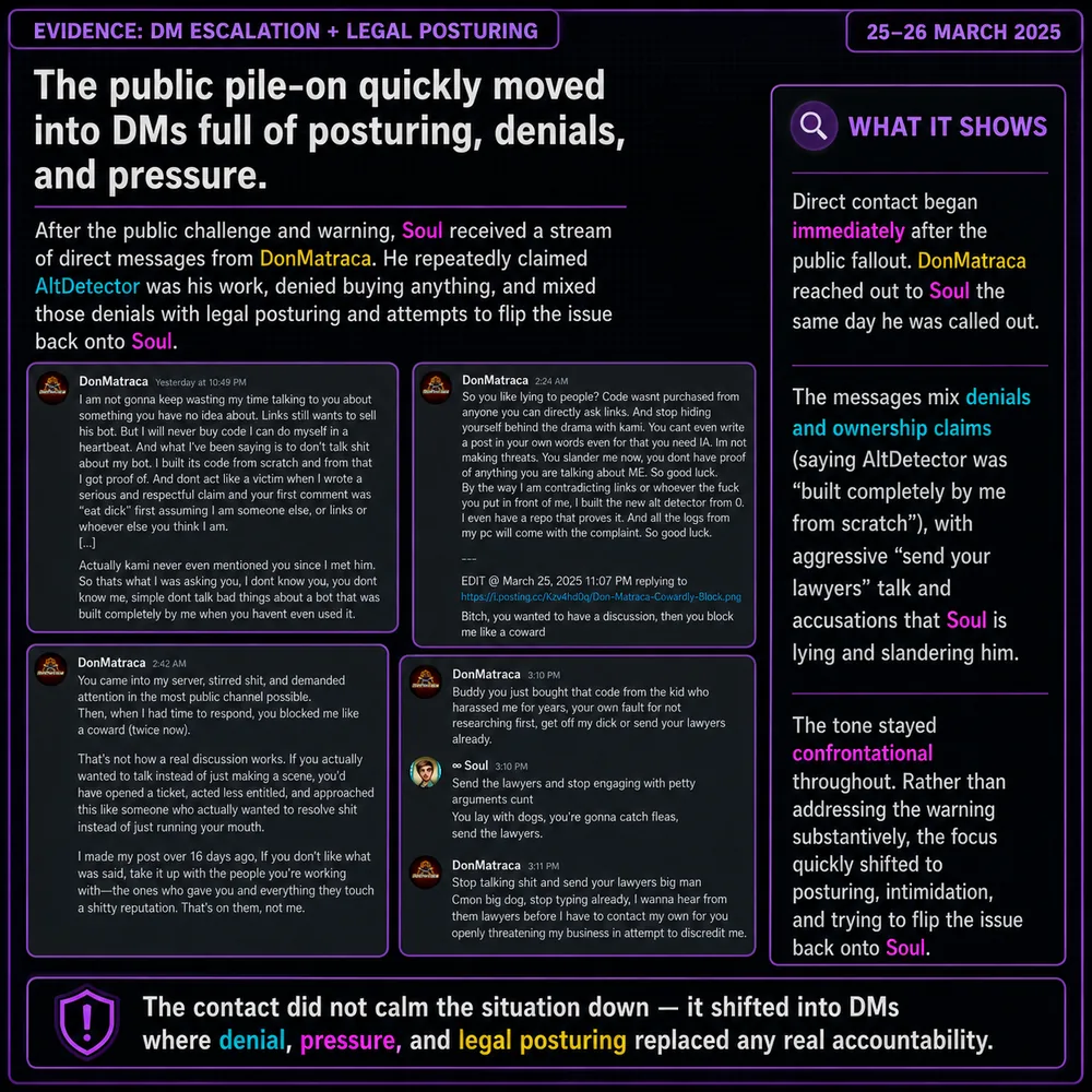 The public pile-on moved into DMs full of posturing, denials, and pressure. Contact screenshots show public escalation continuing in direct messages with pressure and accountability disputes.