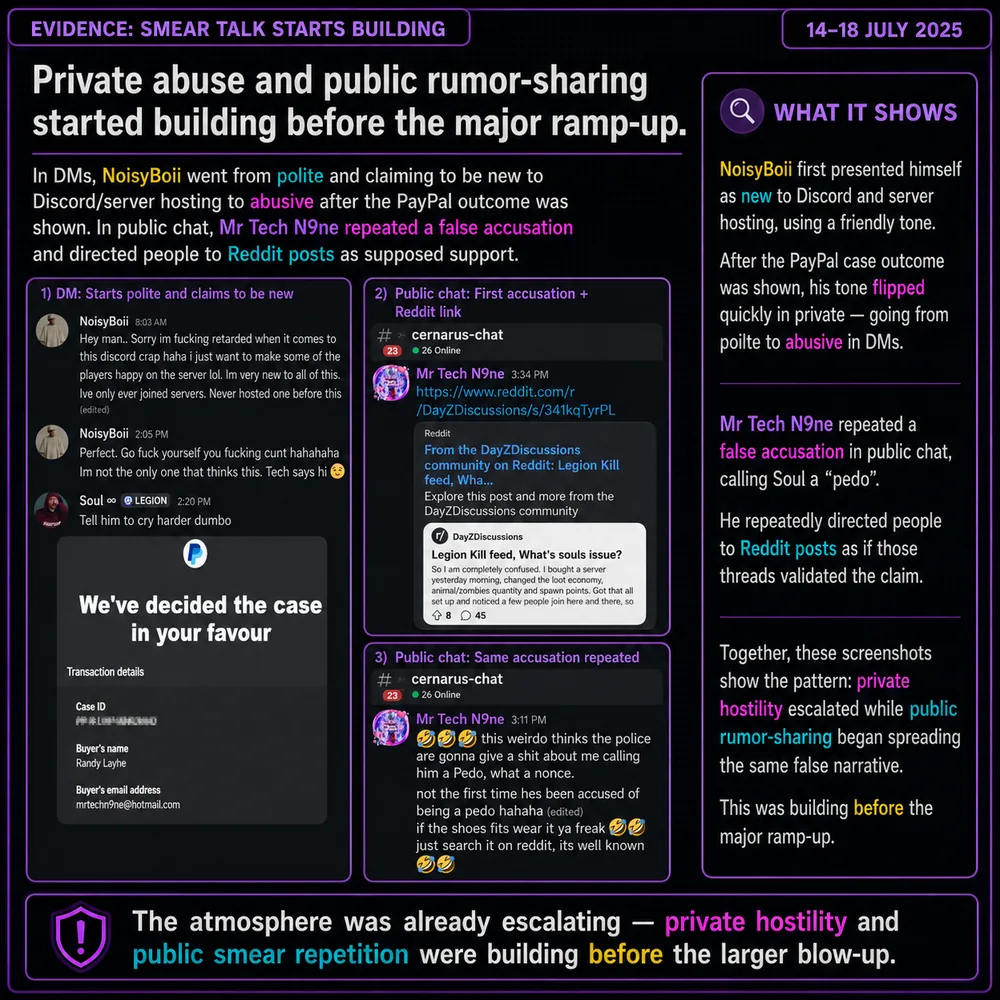 Private abuse and public rumor-sharing started building before the major ramp-up. Screenshots show private hostility and public rumor sharing before the later coordinated-looking push intensified.