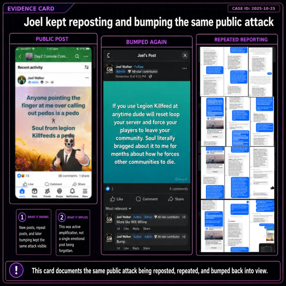 Joel kept reposting and bumping the same public attack. Public posts and bump activity show the same material being reposted and kept in view.