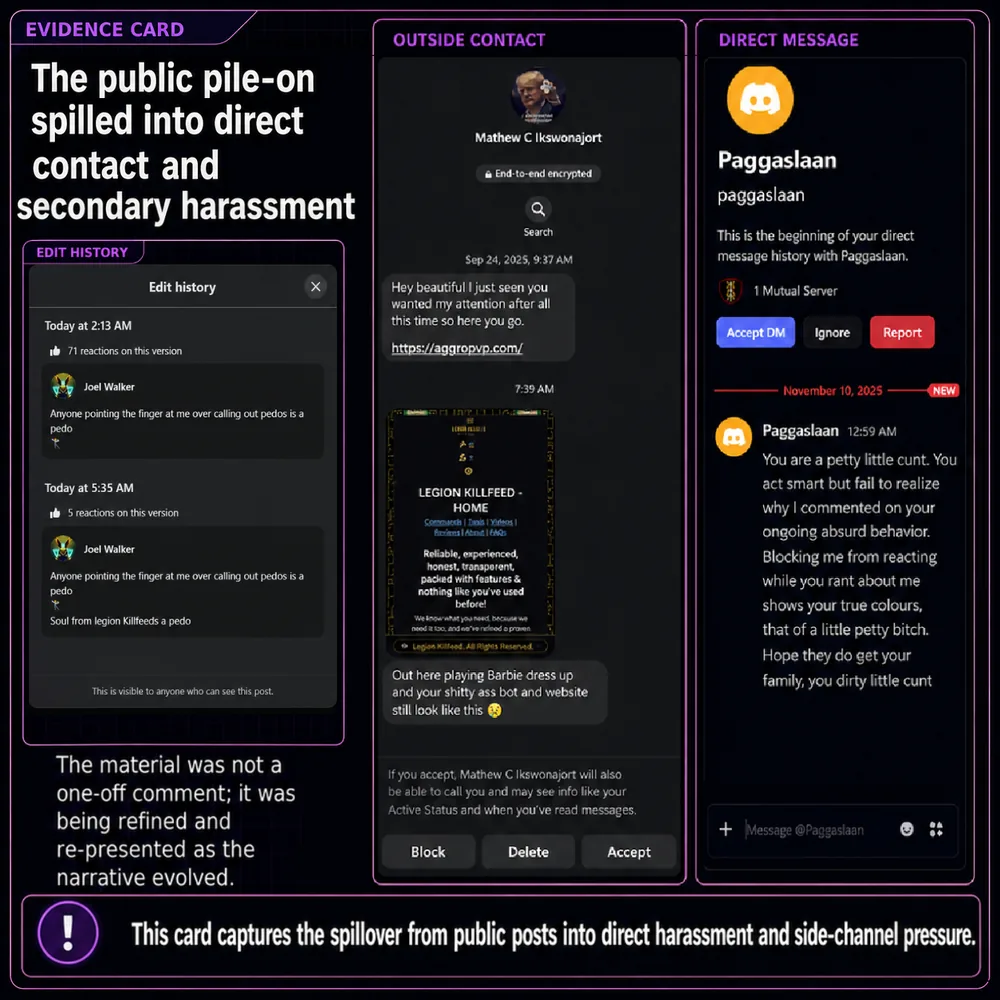 The public pile-on spilled into direct contact and secondary harassment. Outside contact and direct-message examples show public posts turning into direct pressure on Soul.