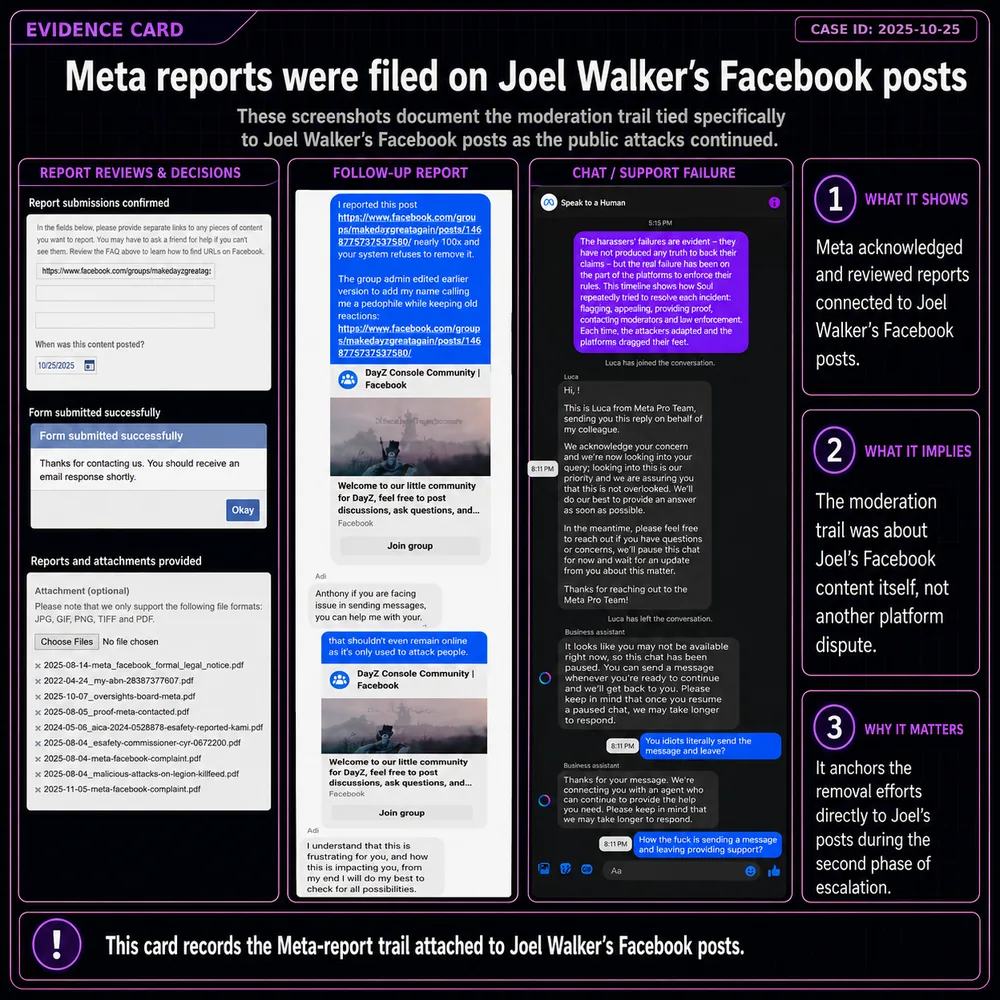 Meta reports were filed on Joel Walker's Facebook posts. Report review screens and moderation screenshots document the Meta reporting trail attached to Joel Walker's posts.