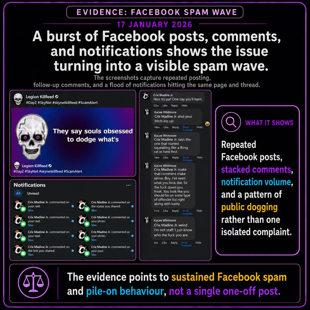 A burst of Facebook posts, comments, and notification shows the issue turning into a visible spam wave. Repeated Facebook posts, stacked comments, and notification volume show a sustained pile-on rather than one isolated complaint.