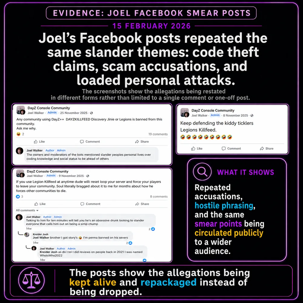 Joel's Facebook posts repeated the same slander themes. Multiple posts repeat claims around code theft, scam accusations, and loaded personal attacks.