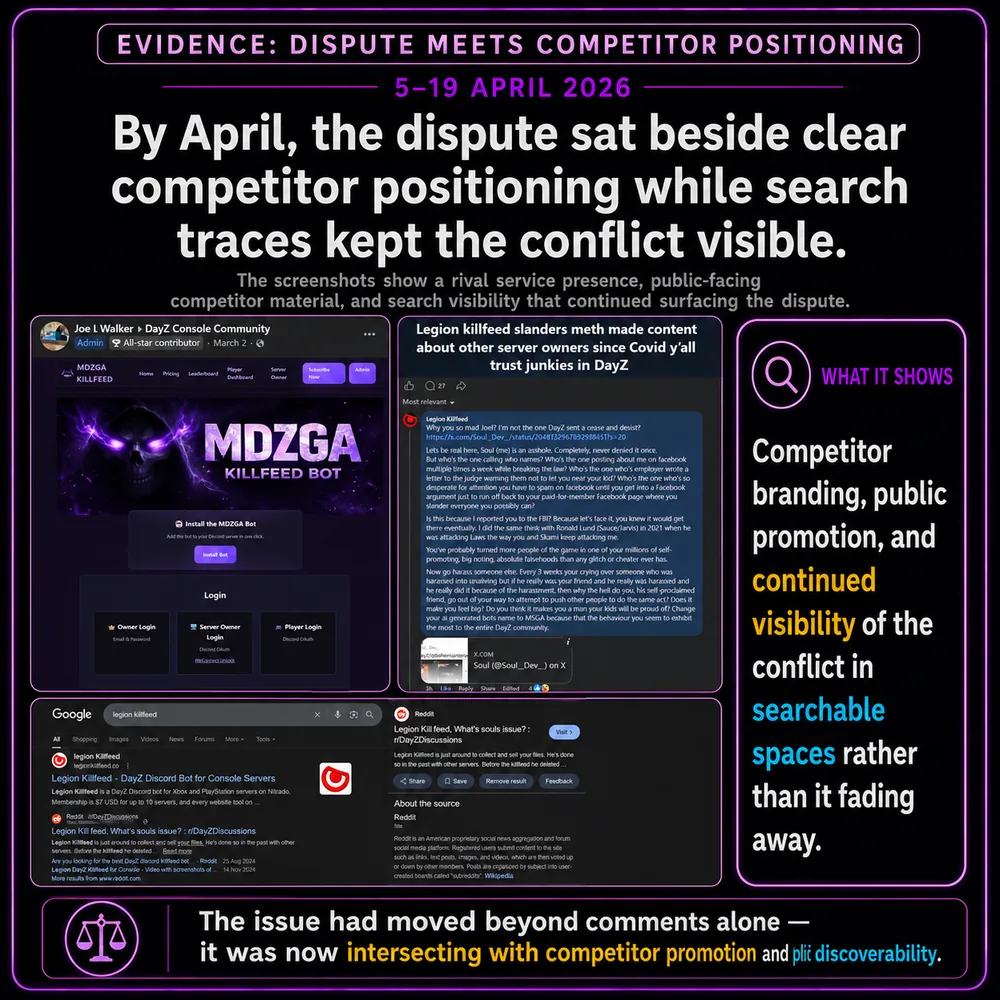 By April, the dispute sat beside clear competitor positioning while search traces kept the conflict visible. Search and public-facing evidence place the dispute beside competitor branding and indexed visibility.