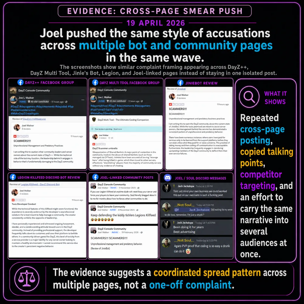 Joel pushed the same style of accusations across multiple bot and community pages. Screenshots show repeated cross-page posting, copied talking points, and attempts to spread the narrative across communities.