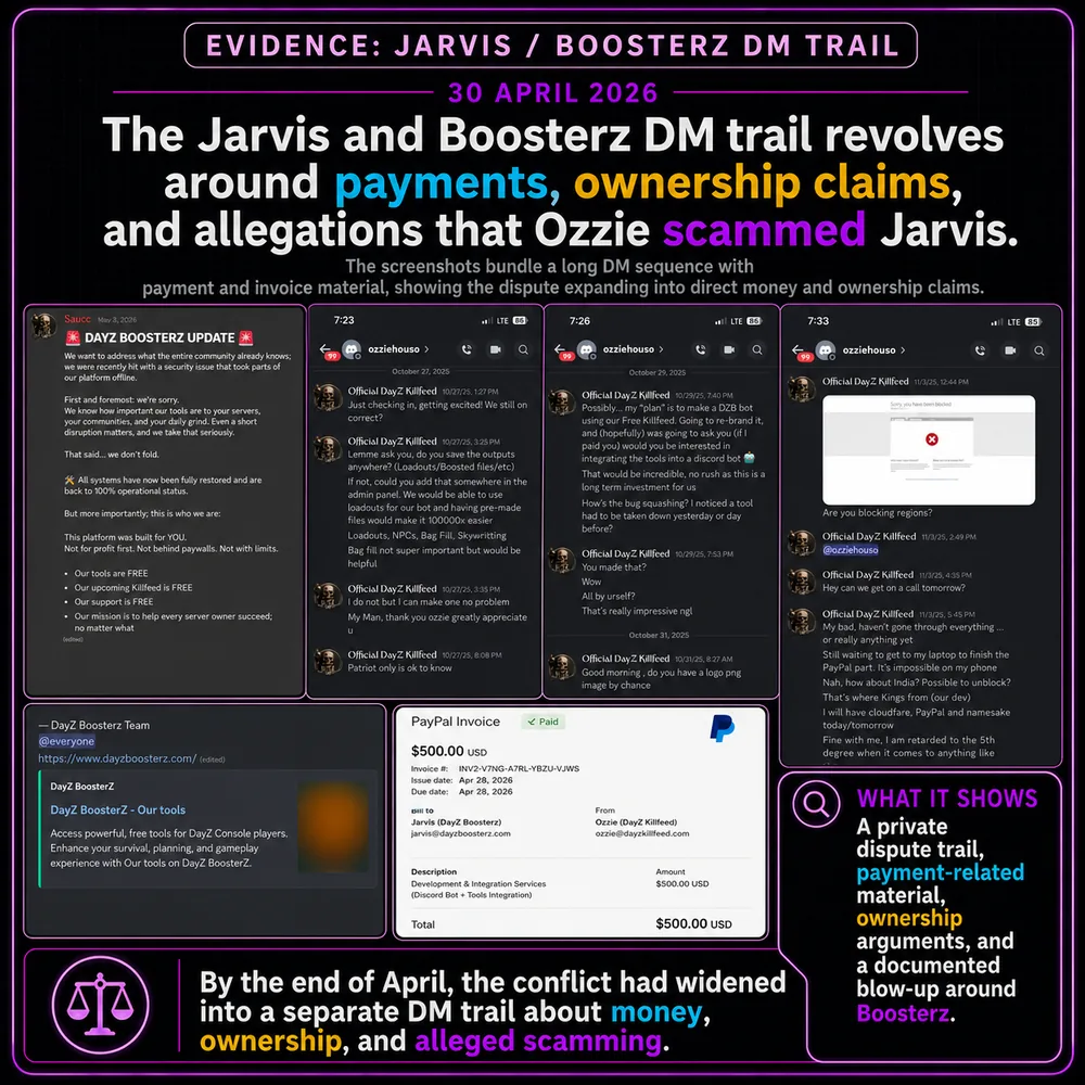 The Jarvis and BoosterZ DM trail revolves around payments, ownership claims, and allegations that Ozzie scammed Jarvis. Direct messages and PayPal material show the dispute widening into ownership and payment claims.